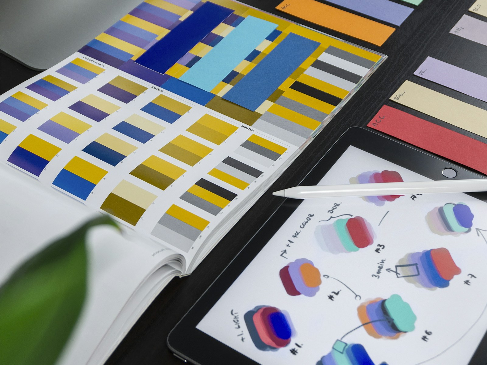 Editorial design workspace